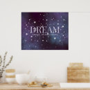 Recherche de imagination posters Galaxie