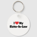 Suche nach jura schlüsselanhänger Recht