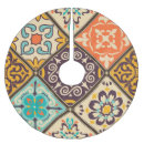 Recherche de mexicain jupon de sapin Arrière plan