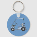 Recherche de chariot porteclés Mère