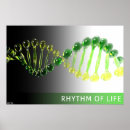 Suche nach rhythmus poster Musik