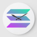 Suche nach münzen wanduhren Währung