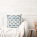 Recherche de motif intemporel coussins Moderne