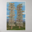 Recherche de énonciations drôles de posters Mots