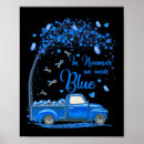 Suche nach di poster Blau