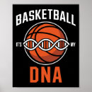 Suche nach basketballfan poster Basketballspieler