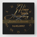 Recherche de anniversaire heureux horloges Coutume