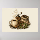 Recherche de café vintage Grains de café