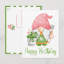 Recherche de de gnome anniversaire cartes Aquarelle