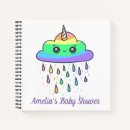 Recherche de baby carnets Licorne