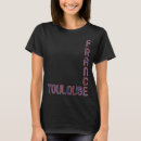 Recherche de toulouse Amour