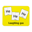 Recherche de élément magnets Geek