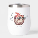 Recherche de california mugs bouteilles Californie du nord