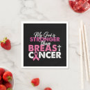 Recherche de cancer du sein Sensibilisation