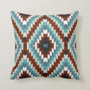 Suche nach kilims Geometrisch