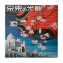 Suche nach vintage poster fliesen Souvenir