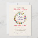 Recherche de flower bridal shower invitations Pour tous