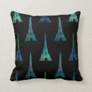 Recherche de tour eiffel coussins Aqua