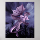 Recherche de mythe posters Païen