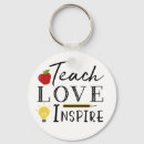 Recherche de inspirée porteclés Teacher