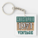 Recherche de 1971 porteclés Année de naissance