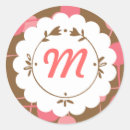 Suche nach dotty aufkleber Polka punkte