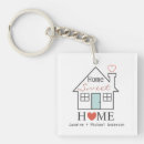 Recherche de home sweet porteclés Famille