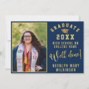 Recherche de 4 photo invitations Typographie