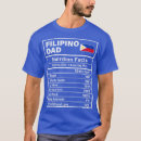 Recherche de pumpkin thanksgiving tshirts Thankful