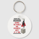 Recherche de progrès porteclés Drôle