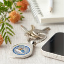 Recherche de chirurgie porteclés Soins de santé