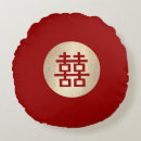 Recherche de circles coussins Chic