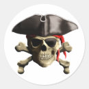 Suche nach totenkopf mit gekreuzter knochen aufkleber Schädel und knochen