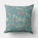 Recherche de palette coussins Pour enfants