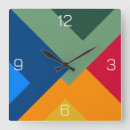 Recherche de multi horloges Géométrique