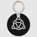 Recherche de triquetra porteclés Trinity knot