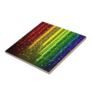 Suche nach glanz fliesen Glitzer