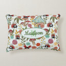 Recherche de plant cushion coussins Plante