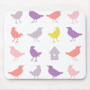 Suche nach birdhouse mousepads Vögel