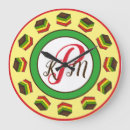 Suche nach kekse wanduhren Bäckerei