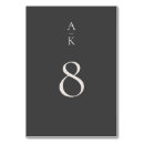 Suche nach grau tischkarten Trendig