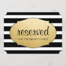 Suche nach reserviert einladungen Muster