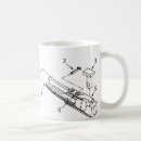 Recherche de ar15 tasses M16