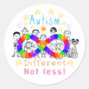 Recherche de différent autocollants Neurodiversité