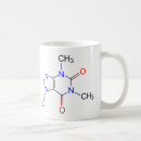 Recherche de moleccule tasses Toute personne