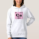 Recherche de tableaux pulls capuche Science