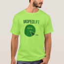Suche nach puch Moped