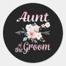 Recherche de chemise de fleur autocollants Reprendre l'amérique