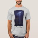 Recherche de 11ème tshirts Monde