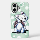 Suche nach kilts iphone hüllen Hund